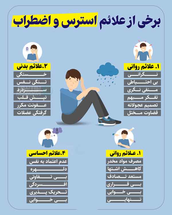 علائم استرس چیست؟ ۱۶ نشانه مهم&hellip;