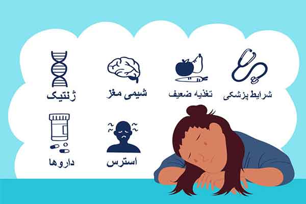 افسردگی، با علائم و درمان آن&hellip;