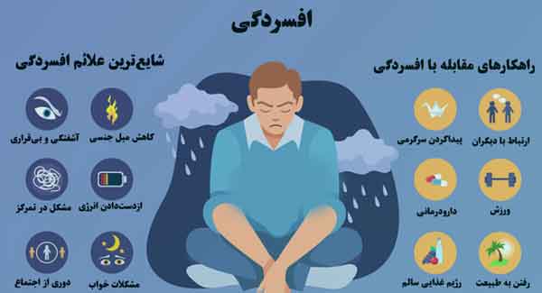 افسردگی، با علائم و درمان آن&hellip;